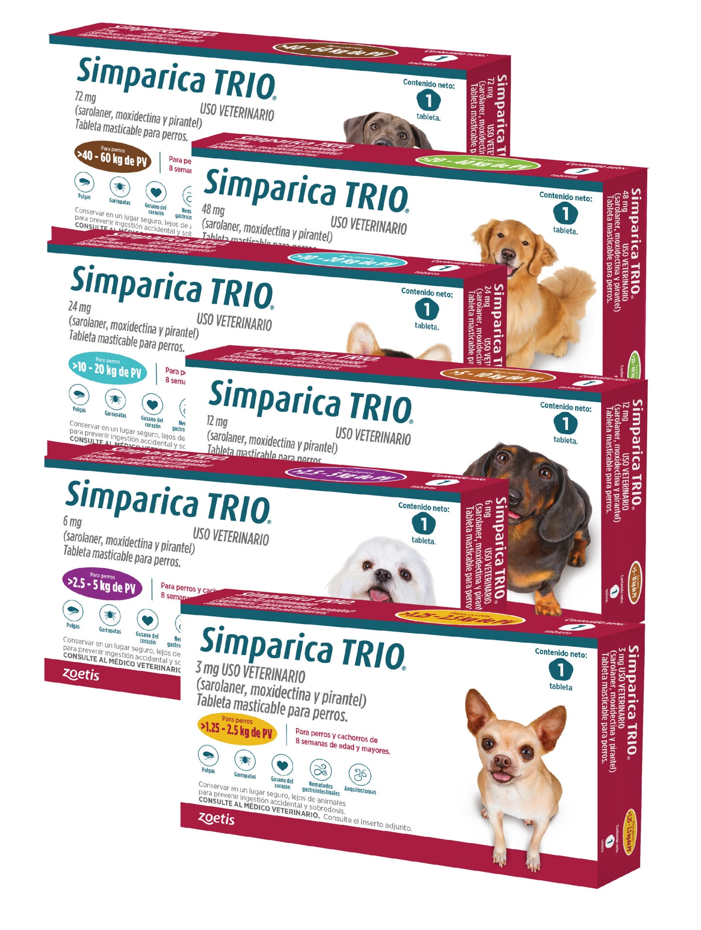 simparica-trio-scaled.jpg